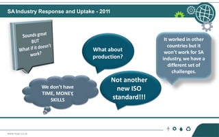 www.ncpc.co.za
It worked in other
countries but it
won’t work for SA
industry, we have a
different set of
challenges.
Not another
new ISO
standard!!!
What about
production?
We don’t have
TIME, MONEY,
SKILLS
SAIndustry Response and Uptake - 2011
 