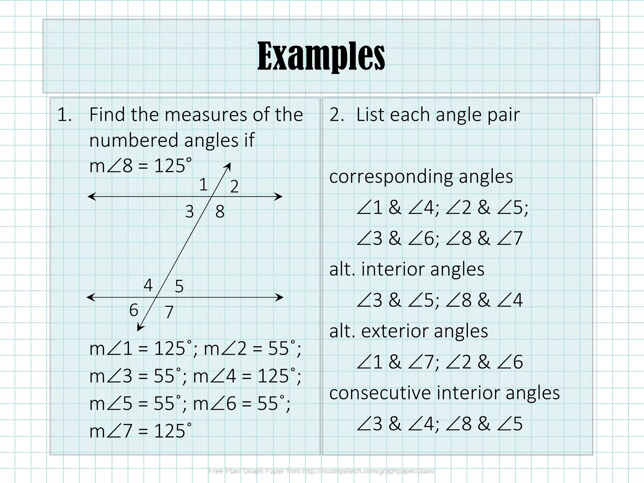 1. Find the measures of the
numbered angles if
m∠8 = 125˚
m∠1 = 125˚; m∠2 = 55˚;
m∠3 = 55˚; m∠4 = 125˚;
m∠5 = 55˚; m∠6 = 55˚;
m∠7 = 125˚
2. List each angle pair
corresponding angles
∠1 & ∠4; ∠2 & ∠5;
∠3 & ∠6; ∠8 & ∠7
alt. interior angles
∠3 & ∠5; ∠8 & ∠4
alt. exterior angles
∠1 & ∠7; ∠2 & ∠6
consecutive interior angles
∠3 & ∠4; ∠8 & ∠5
1 2
3 8
4 5
6 7
Examples
 