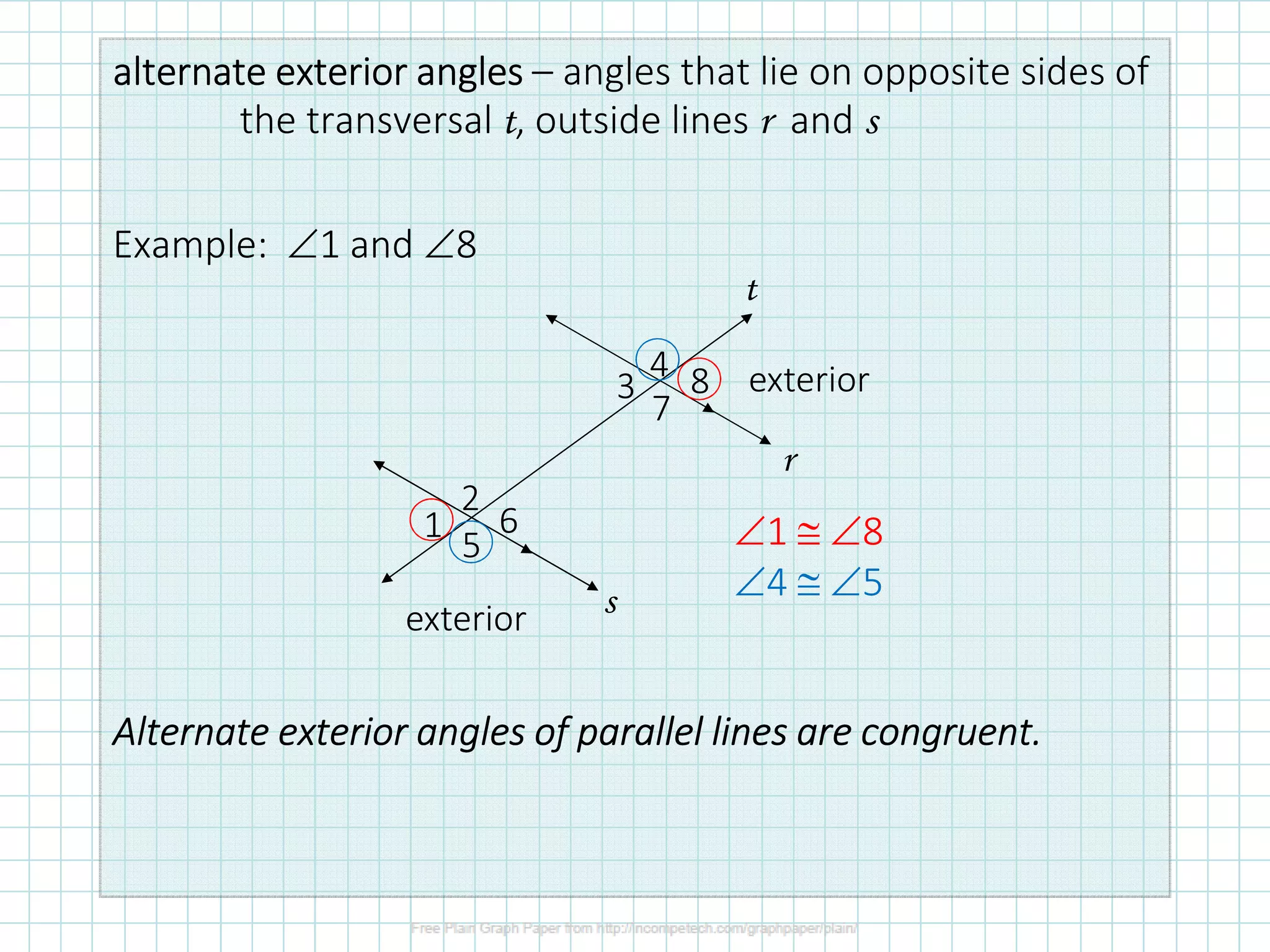 alternate exterioralternate exterioralternate exterioralternate exterior anglesanglesanglesangles – angles that lie on opposite sides of
the transversal t, outside lines r and s
Example: ∠1 and ∠8
Alternate exterior anglesAlternate exterior anglesAlternate exterior anglesAlternate exterior angles of parallel lines are congruent.of parallel lines are congruent.of parallel lines are congruent.of parallel lines are congruent.
r
s
t
exterior
exterior
8
7
6
5
4
3
1
2
∠1 ≅ ∠8
∠4 ≅ ∠5
 