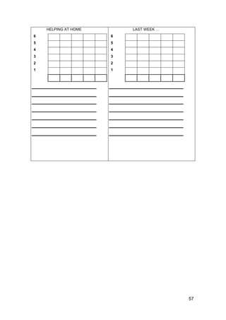 57
HELPING AT HOME
6
5
4
3
2
1
LAST WEEK …
6
5
4
3
2
1
 