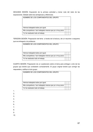 67
SEGUNDA SESIÓN: Exposición de la primera actividad y tomar nota del resto de las
exposiciones. Debate sobre las semejanzas y diferencias.
NOMBRE DE LOS COMPONENTES DEL GRUPO
Hemos trabajado todos por igual.
Mis compañeros han trabajado menos que yo o muy poco.
Yo he realizado todo el trabajo.
TERCERA SESIÓN: Preparación del tema a través de la lectura y de un resumen o esquema
que se entregará a la profesora.
NOMBRE DE LOS COMPONENTES DEL GRUPO
Hemos trabajado todos por igual.
Mis compañeros han trabajado menos que yo o muy poco.
Yo he realizado todo el trabajo.
CUARTA SESIÓN: Preparación de un cuestionario sobre el tema para entregar a otro de los
grupos que tendrá que contestarlo correctamente. El grupo original tendrá que corregir las
respuestas y calificar al otro grupo.
NOMBRE DE LOS COMPONENTES DEL GRUPO
Hemos trabajado todos por igual.
Mis compañeros han trabajado menos que yo o muy poco.
Yo he realizado todo el trabajo.
1.
2.
3.
4.
5.
6.
7.
8.
9.
10.
 