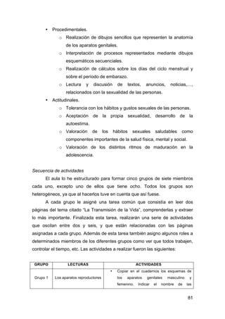 81
• Procedimentales.
o Realización de dibujos sencillos que representen la anatomía
de los aparatos genitales.
o Interpretación de procesos representados mediante dibujos
esquemáticos secuenciales.
o Realización de cálculos sobre los días del ciclo menstrual y
sobre el período de embarazo.
o Lectura y discusión de textos, anuncios, noticias,…,
relacionados con la sexualidad de las personas.
• Actitudinales.
o Tolerancia con los hábitos y gustos sexuales de las personas.
o Aceptación de la propia sexualidad, desarrollo de la
autoestima.
o Valoración de los hábitos sexuales saludables como
componentes importantes de la salud física, mental y social.
o Valoración de los distintos ritmos de maduración en la
adolescencia.
Secuencia de actividades
El aula lo he estructurado para formar cinco grupos de siete miembros
cada uno, excepto uno de ellos que tiene ocho. Todos los grupos son
heterogéneos, ya que al hacerlos tuve en cuenta que así fuese.
A cada grupo le asigné una tarea común que consistía en leer dos
páginas del tema citado “La Transmisión de la Vida”, comprenderlas y extraer
lo más importante. Finalizada esta tarea, realizarán una serie de actividades
que oscilan entre dos y seis, y que están relacionadas con las páginas
asignadas a cada grupo. Además de esta tarea también asigno algunos roles a
determinados miembros de los diferentes grupos como ver que todos trabajen,
controlar el tiempo, etc. Las actividades a realizar fueron las siguientes:
GRUPO LECTURAS ACTIVIDADES
Grupo 1 Los aparatos reproductores
• Copiar en el cuadernos los esquemas de
los aparatos genitales masculino y
femenino. Indicar el nombre de las
 