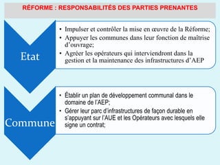 RÉFORME : RESPONSABILITÉS DES PARTIES PRENANTES
Etat
• Impulser et contrôler la mise en œuvre de la Réforme;
• Appuyer les communes dans leur fonction de maîtrise
d’ouvrage;
• Agréer les opérateurs qui interviendront dans la
gestion et la maintenance des infrastructures d’AEP
Commune
• Établir un plan de développement communal dans le
domaine de l’AEP;
• Gérer leur parc d’infrastructures de façon durable en
s’appuyant sur l’AUE et les Opérateurs avec lesquels elle
signe un contrat;
 