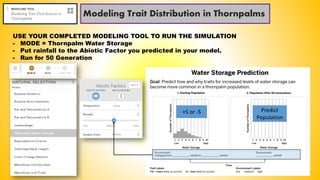 Modeling Trait Distribution in Thornpalms
USE YOUR COMPLETED MODELING TOOL TO RUN THE SIMULATION
- MODE = Thornpalm Water Storage
- Put rainfall to the Abiotic Factor you predicted in your model.
- Run for 50 Generation
Predict
Population
+S or -S
 