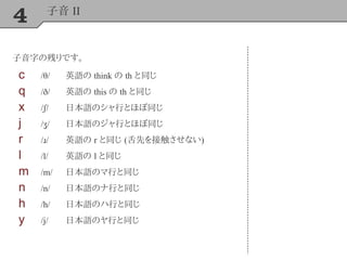 4 子音 II
子音字の残りです。
c /θ/ 英語の think の th と同じ
q /ð/ 英語の this の th と同じ
x /ʃ/ 日本語のシャ行とほぼ同じ
j /ʒ/ 日本語のジャ行とほぼ同じ
r /ɹ/ 英語の r と同じ (舌先を接触させない)
l /l/ 英語の l と同じ
m /m/ 日本語のマ行と同じ
n /n/ 日本語のナ行と同じ
h /h/ 日本語のハ行と同じ
y /j/ 日本語のヤ行と同じ
 
