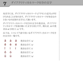 7 ダイアクリティカルマーク付きの文字
母音字には、 ダイアクリティカルマーク (アクセント記号) が付
けられることがあります。 ダイアクリティカルマークがあるもの
とないものは別の文字として扱います。
ダイアクリティカルマーク付きの文字の発音は、 ダイアクリ
ティカルマークを取り除いた文字と同じです。 例えば、 é の発
音は e と同じく /e/ です。
以下は、 シャレイア語で用いるダイアクリティカルマーク付き
の文字の一覧です。
â à á 発音は全て /a/
ê è é 発音は全て /e/
î ì í 発音は全て /i/
ô ò 発音は全て /ɔ/
û ù 発音は全て /u/
 