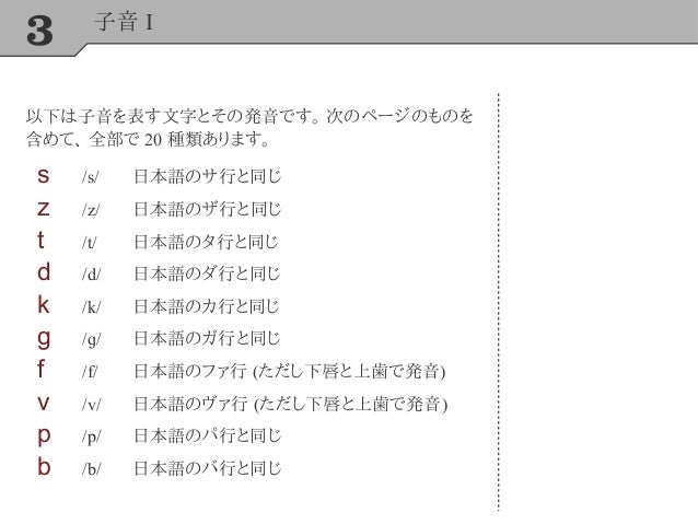 シャレイア語入門 1 文字と発音 シャレイア語入門 1 文字と発音