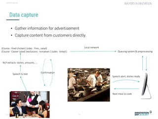 Conversational user interfaces. 15
CONFIDENTIAL
Data capture
• Gather information for advertisement
• Capture content from customers directly.
Speech to text
NLP extracts: dishes, amounts, …
{Course : fried chicken} {sides : fries , salad}
{Course : Ceaser salad} {exclusions : tomatoes } {sides : bread }
Local network
Queuing system & preprocessing
Speech alert, dishes ready
Next meal to cook
Confirmation
 