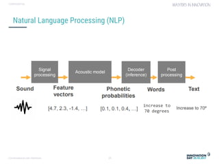 Conversational user interfaces. 25
CONFIDENTIAL
Natural Language Processing (NLP)
 