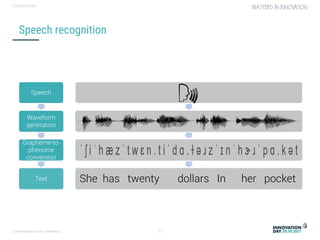Conversational user interfaces. 27
CONFIDENTIAL
Speech recognition
Speech
Waveform
generation
Grapheme-to-
phenome
conversion
Text She has twenty dollars In her pocket
 