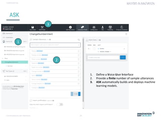 Conversational user interfaces. 36
CONFIDENTIAL
ASK
1. Define a Voice User Interface
2. Provide a finite number of sample utterances
3. ASK automatically builds and deploys machine
learning models.
1
2
3
 