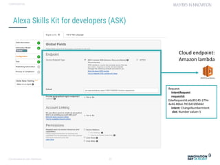 Conversational user interfaces. 37
CONFIDENTIAL
Alexa Skills Kit for developers (ASK)
Cloud endpoint:
Amazon lambda
Request:
IntentRequest
requestId:
EdwRequestId.a6c89145-279e-
4e46-86bd-7833d1b90ddd
intent: ChangeNumberIntent
slot: Number value= 5
 
