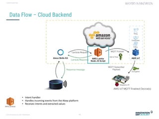 Conversational user interfaces. 44
CONFIDENTIAL
Data Flow – Cloud Backend
• Intent handler
• Handles incoming events from the Alexa platform
• Receives intents and extracted values
 