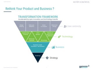 Conversational user interfaces. 7
CONFIDENTIAL
Rethink Your Product and Business ?
Strategy
Business
Technology
User centricity
TRANSFORMATION FRAMEWORK
Design
thinking
Digital & data
sciences
Business model
innovation / servitization
3D printing
Advanced
materials
IoT &
sensors
Robotics &
autonomous
platforms
Early user
validation
(User)
co-creation
Behavioral
change
Roadmap
Accelerated by open innovation and technology transfer
 