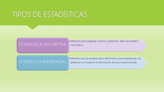 TIPOS DE ESTADÍSTICAS
• Métodos para organizar, resumir y presentar datos de manera
informativa.ESTÁDISTICA DESCRIPTIVA
• Métodos que se emplean para determinar una propiedad de una
población con base en la información de una muestra de ella.ESTÁDISTICA INFERENCIAL
 