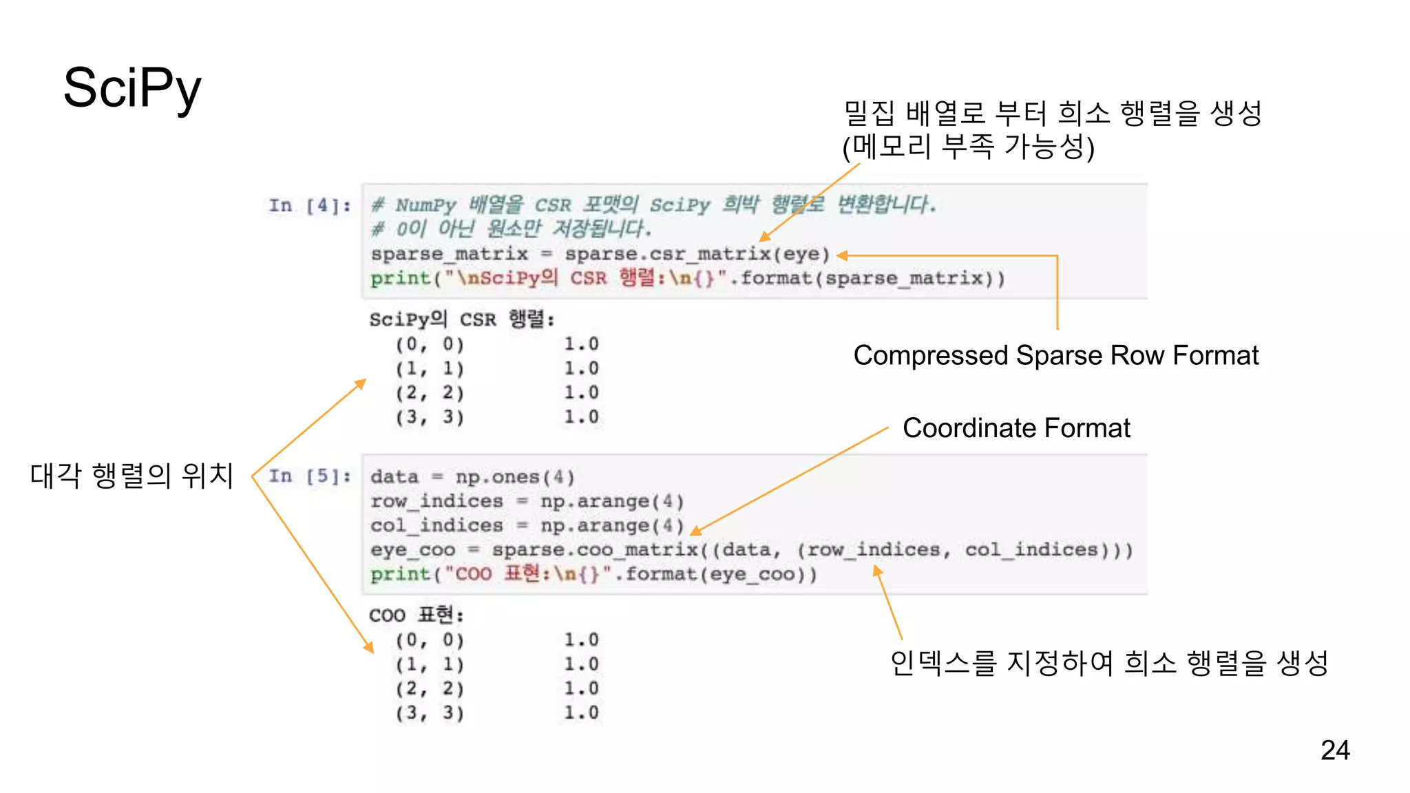 SciPy
24
대각 행렬의 위치
Compressed Sparse Row Format
Coordinate Format
인덱스를 지정하여 희소 행렬을 생성
밀집 배열로 부터 희소 행렬을 생성
(메모리 부족 가능성)
 