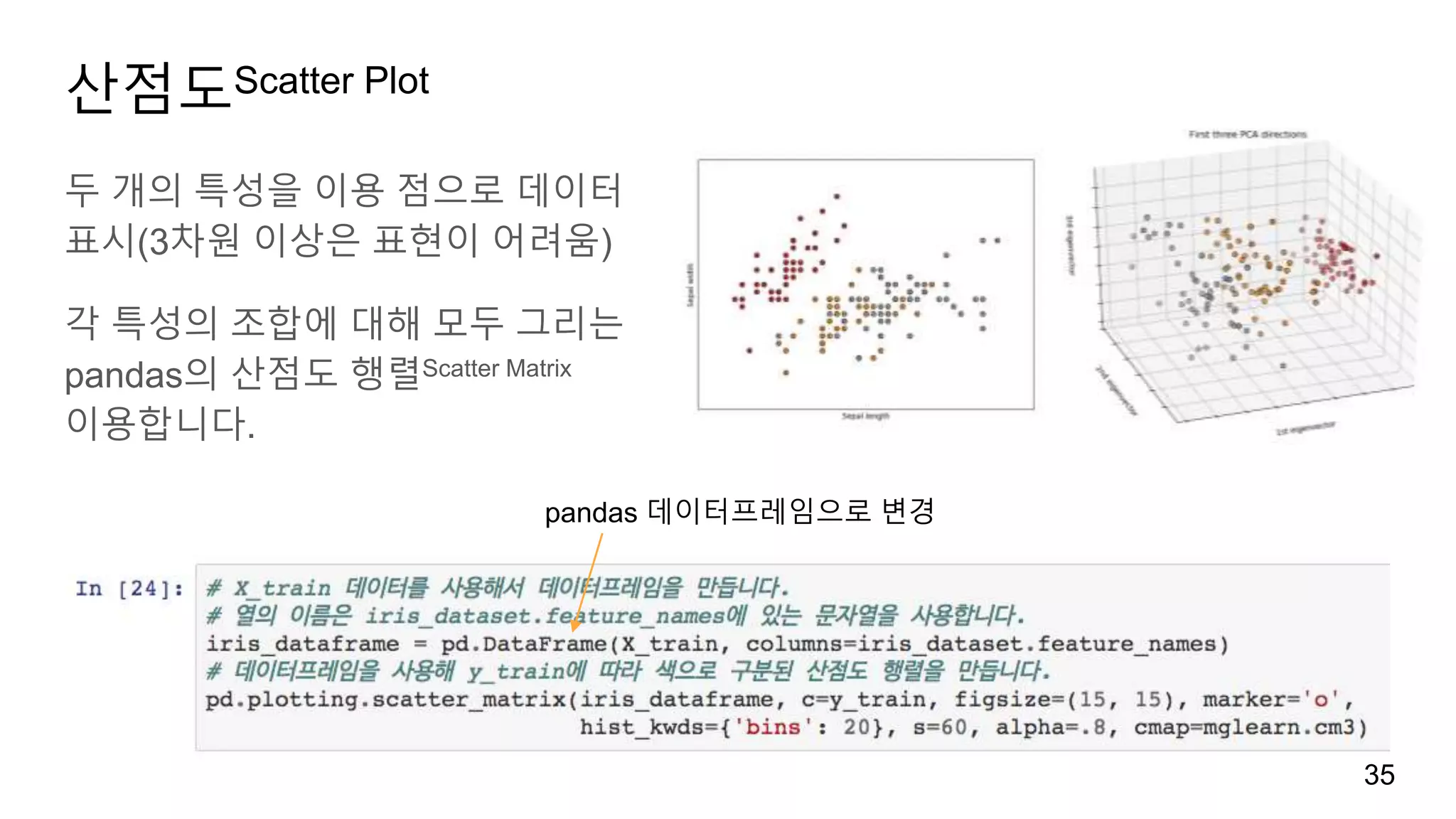 산점도Scatter Plot
두 개의 특성을 이용 점으로 데이터
표시(3차원 이상은 표현이 어려움)
각 특성의 조합에 대해 모두 그리는
pandas의 산점도 행렬Scatter Matrix
이용합니다.
35
pandas 데이터프레임으로 변경
 