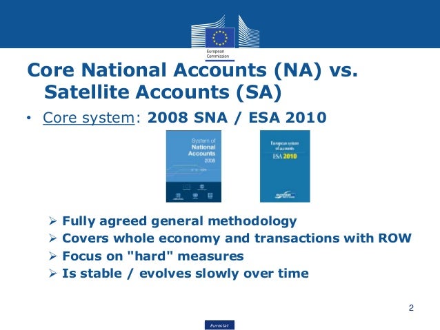 Methodology and Procedures for Establishing Satellite Accounts