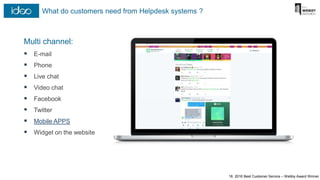 What do customers need from Helpdesk systems ?
18. 2016 Best Customer Service – Webby Award Winner
Multi channel:
 E-mail
 Phone
 Live chat
 Video chat
 Facebook
 Twitter
 Mobile APPS
 Widget on the website
 