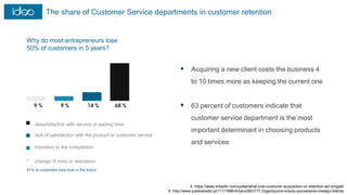 The share of Customer Service departments in customer retention
4. https://www.linkedin.com/pulse/what-cost-customer-acquisition-vs-retention-ian-kingwill
5. http://www.polskieradio.pl/111/1896/Artykul/903777,Gigantyczne-koszty-pozyskania-nowego-klienta
 Acquiring a new client costs the business 4
to 10 times more as keeping the current one
 63 percent of customers indicate that
customer service department is the most
important determinant in choosing products
and services
Why do most entrepreneurs lose
50% of customers in 5 years?
dissatisfaction with service or waiting time
lack of satisfaction with the product or customer service
transition to the competition
change of mind or relocation
91% of customers lose trust in the brand
 