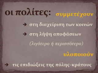 συμμετέχουν
 στη διαχείριση των κοινών
 στη λήψη αποφάσεων
(λιγότερο ή περισσότερο)
υλοποιούν
 τις επιδιώξεις της πόλης-κράτους
 