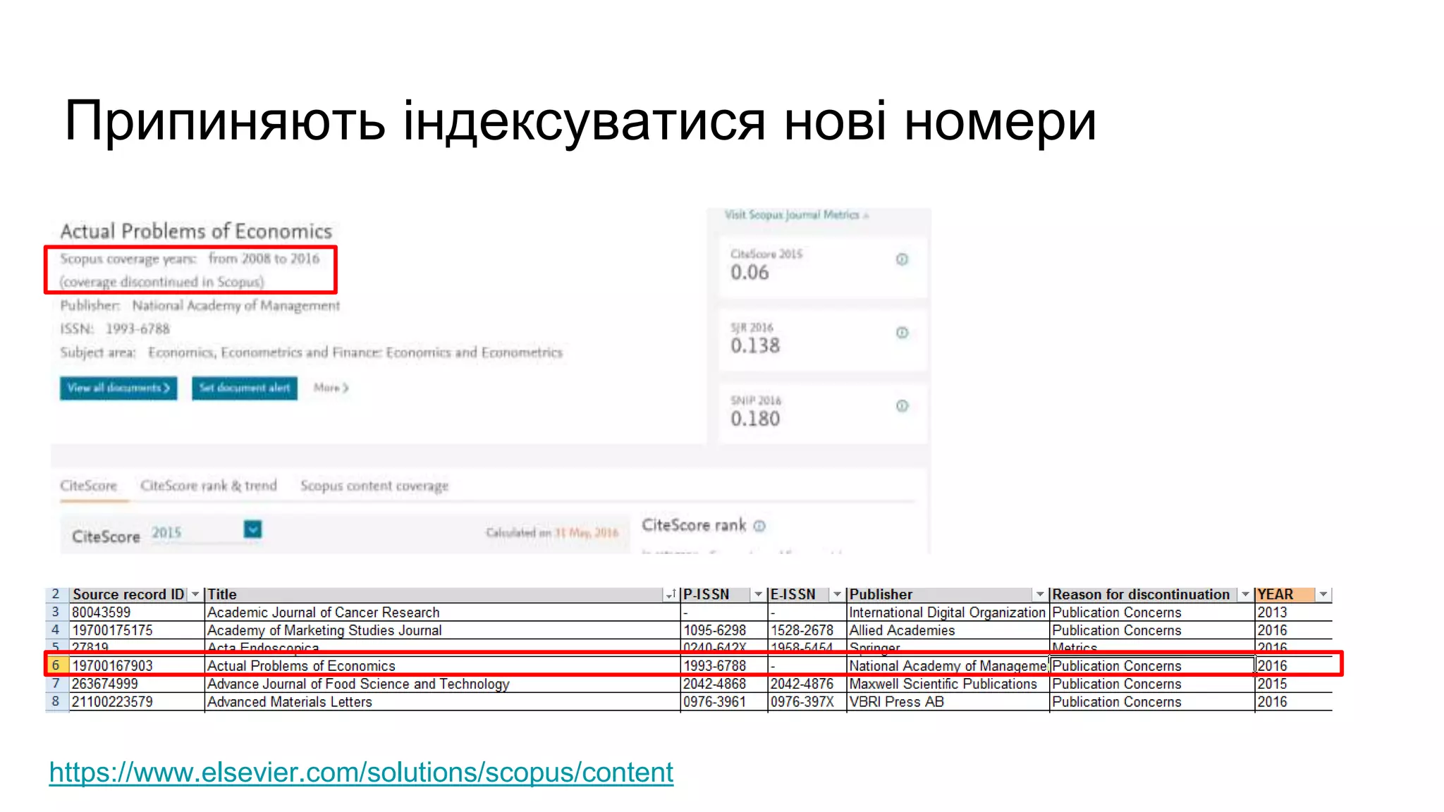 Припиняють індексуватися нові номери
https://www.elsevier.com/solutions/scopus/content
 