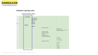 Собираем структуру сайта
Верхний уровень меню
Маркетинговая группа Комплето | +7 (495) 640-89-97 | www.completo.ru
 