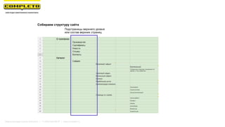 Собираем структуру сайта
Подстраницы верхнего уровня
или состав верхних страниц
Маркетинговая группа Комплето | +7 (495) 640-89-97 | www.completo.ru
 
