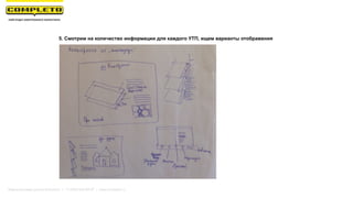 5. Смотрим на количество информации для каждого УТП, ищем варианты отображения
Маркетинговая группа Комплето | +7 (495) 640-89-97 | www.completo.ru
 