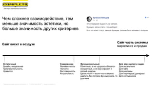 Маркетинговая группа Комплето | +7 (495) 640-89-97 | www.completo.ru
Чем сложнее взаимодействие, тем
меньше значимость эстетики, но
больше значимость других критериев
Эстетичный
Дизайн, визуальная
привлекательность,
Нравится
Содержание
Релевантность
Полнота
Достоверность
Актуальность
Функциональный
Понятный, а не «дорохо и бохато»
Аккуратный, а не вау-эффект и
лютый креатив
Целостный — если что-то можно
удалить без потери функционала, то
удаляем
Для всех целей и задач
Для посетителя
Для SEO
Для рекламы
Для партнеров (дилеров)
Для сотрудников
Сайт висит в воздухе
Сайт часть системы
маркетинга и продаж
 