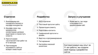 1 2 31. SEO-стратегия
2. Текстовый прототип сайта
3. Презентация клиенту
4. Подготовка контента
5. Графический прототип и
дизайн
6. Верстка и программирование
7. Тестирование
8. Настройка сквозной
аналитики
1. Анализируем все
показатели бизнеса и
изучаем конкурентов
2. Изучаем спрос под
микроскопом,
сегментируем целевую
аудиторию и строим путь
клиента
3. Просчитываем
тактический план работ на
9-12 месяцев
4. Прогнозируем
окупаемость сайта и
возврат инвестиций
Стратегия Разработка
1. Ищем места, где люди
отваливаются и
дорабатываем сайт
Запуск и улучшение
Систематизируя наш опыт за
11 лет работы, мы создали
свой подход к разработке
сайтовМаркетинговая группа Комплето | +7 (495) 640-89-97 | www.completo.ru
 
