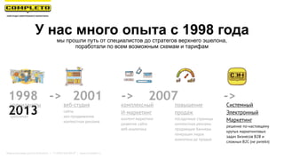 У нас много опыта с 1998 года
мы прошли путь от специалистов до стратегов верхнего эшелона,
поработали по всем возможным схемам и тарифам
1998 -> 2001 -> 2007 ->
2013
cпециалисты
сайты
«реклама»
веб-студия
сайты
seo-продвижение
контекстная реклама
комплексный
И-маркетинг
контент-маркетинг
развитие сайта
веб-аналитика
повышение
продаж
посадочные страницы
контекстная реклама
продающие баннеры
генерация лидов
аналитика до продаж
Системный
Электронный
Маркетинг
решение по-настоящему
крутых маркетинговых
задач бизнесов B2B и
сложных B2C (не ритейл)
Маркетинговая группа Комплето | +7 (495) 640-89-97 | www.completo.ru
 