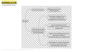 Маркетинговая группа Комплето | +7 (495) 640-89-97 | www.completo.ru
 