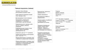 Торговых точек в Москве
Расположение торговых точек
Охват районов торговыми точками
Типы торговых точек
Декларируемый слоган компании
Проходимость, вероятность
попадания в ТТ случайных
посетителей  местных жителей
Привлекательность торговых точек
Чистота, порядок, качество
освещения
Информационные стенды в точке
продаж, демонстрируемые
преимущества и пр.
Открытость цен на ******* (этикетки)
Первое впечатление от соотношения
цены  качества *******
Общее впечатление от торговой точки
 компании по результатам посещения
Общее впечатление от торговой точки
 компании по результатам посещения
Созданное ТТ и консультантом
впечатление от продукта
Внешний вид, опрятность,
официальность
Уровень вежливости
Выстроенность работы с
возражениями
Умение выявить потребности
и страхи клиента,
докопавшись до истины
Продемонстрированный
уровень знания своего
продукта - опции, их
стоимость, возможности
кастомизации и их стоимость
Продемонстрированный
уровень знаний в области
безопасности ******* в целом
- взломостойкость,
секретность ******* ,
способность показать
экспертность и поддерживать
аргументированно свою
позицию
******* под заказ  в наличии
Скорость поставки ******* в наличии
Срок поставки ******* под заказ
Гарантия
Отделка
Дизайн и рисунки
Импортные *******
Свои *******
Выезд замерщика
Доставка
Услуги по установке *******
Демонтаж *******
Тайный покупатель (тайник)
Маркетинговая группа Комплето | +7 (495) 640-89-97 | www.completo.ru
 