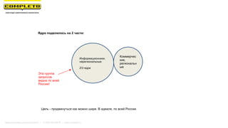 Информационники,
нерегиональные
23 ядра
Коммерчес
кие,
региональн
ые
Цель - продвинуться как можно шире. В идеале, по всей России.
Эта группа
запросов
видна по всей
России!
Ядро поделилось на 2 части:
Маркетинговая группа Комплето | +7 (495) 640-89-97 | www.completo.ru
 