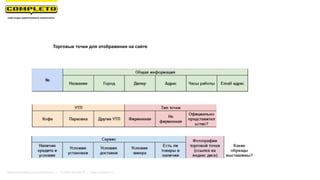 Торговые точки для отображения на сайте
Маркетинговая группа Комплето | +7 (495) 640-89-97 | www.completo.ru
 