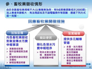 10
參、畜牧業徵收情形
加強宣傳
向各畜牧業徵收
對象宣傳水污費
申報事項
 清查徵收對象
 製作宣傳摺頁及網
頁
 掛號寄送徵收規定
及通知
 辦理宣傳說明會
簡政便民
落實輔導
簡化各項水污
費申報程序
 除依水質水量申
報，養豬業可依
在養頭數申報
提供多元輔導
管道
 本署、地方環保
局及委託養豬協
會共同輔導
 設置諮詢專線
 各地養豬協會分
會設立專屬服務
專區
由於多數畜牧業規模不大(以養豬業為例，有9成飼養頭數低於2000頭)，
加上業者年齡較大，有法規認知及不諳電腦操作等困難，透過下列方式
逐一克服。
 