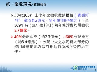 貳、徵收現況-費額推估
9
 以今(106)年上半年之徵收費額推估（費額打
7折，徵收約2億元，全年預估約4億元），至
109年時（無年度折扣）每年水污費約可徵收
5.7億元。
 40%分配中央（約2.3億元），60%分配地方
（約3.4億元），分配中央之水污費大部分仍
將用於補助地方政府推動各項水污染防治工
作。
 