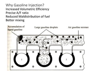 Why Gasoline Injection?
Increased Volumetric Efficiency
Precise A/F ratio
Reduced Maldistribution of fuel
Better mixing
 