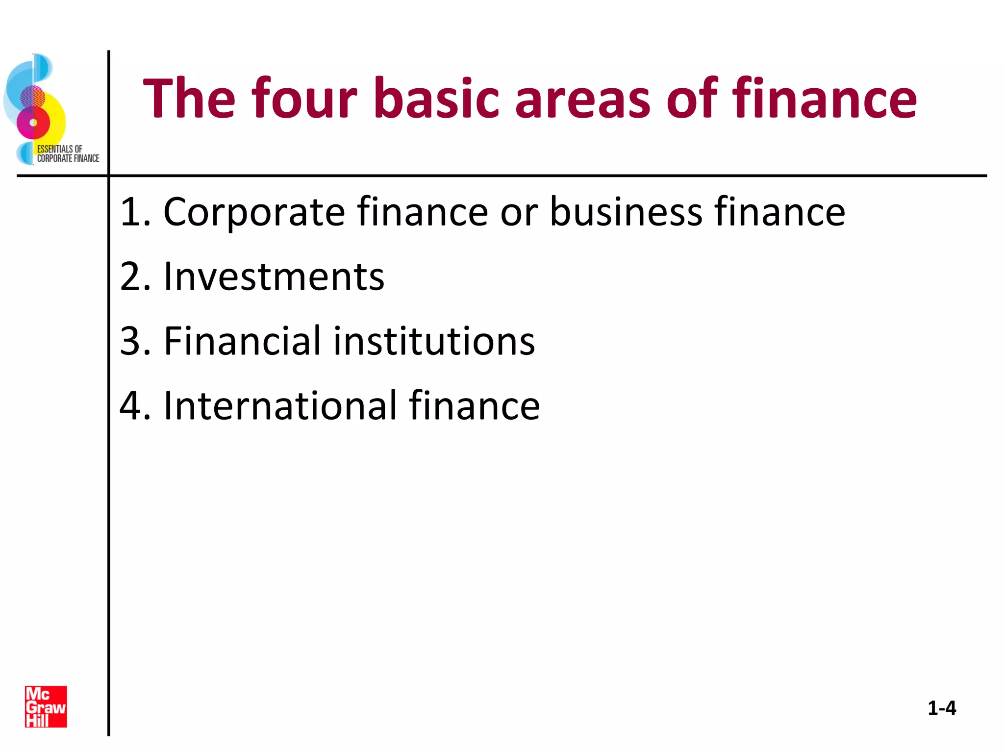 The four basic areas of finance
1. Corporate finance or business finance
2. Investments
3. Financial institutions
4. International finance
1-4
 