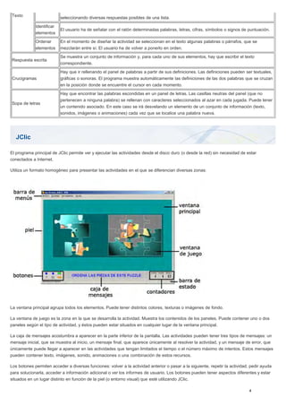 JClic
Texto
seleccionando diversas respuestas posibles de una lista.
Identificar
elementos
El usuario ha de señalar con el ratón determinadas palabras, letras, cifras, símbolos o signos de puntuación.
Ordenar
elementos
En el momento de diseñar la actividad se seleccionan en el texto algunas palabras o párrafos, que se
mezclarán entre sí. El usuario ha de volver a ponerlo en orden.
Respuesta escrita
Se muestra un conjunto de información y, para cada uno de sus elementos, hay que escribir el texto
correspondiente.
Crucigramas
Hay que ir rellenando el panel de palabras a partir de sus definiciones. Las definiciones pueden ser textuales,
gráficas o sonoras. El programa muestra automáticamente las definiciones de las dos palabras que se cruzan
en la posición donde se encuentre el cursor en cada momento.
Sopa de letras
Hay que encontrar las palabras escondidas en un panel de letras. Las casillas neutras del panel (que no
pertenecen a ninguna palabra) se rellenan con caracteres seleccionados al azar en cada jugada. Puede tener
un contenido asociado. En este caso se irá desvelando un elemento de un conjunto de información (texto,
sonidos, imágenes o animaciones) cada vez que se localice una palabra nueva.
El programa principal de JClic permite ver y ejecutar las actividades desde el disco duro (o desde la red) sin necesidad de estar
conectados a Internet.
Utiliza un formato homogéneo para presentar las actividades en el que se diferencian diversas zonas:
La ventana principal agrupa todos los elementos. Puede tener distintos colores, texturas o imágenes de fondo.
La ventana de juego es la zona en la que se desarrolla la actividad. Muestra los contenidos de los paneles. Puede contener uno o dos
paneles según el tipo de actividad, y éstos pueden estar situados en cualquier lugar de la ventana principal.
La caja de mensajes acostumbra a aparecer en la parte inferior de la pantalla. Las actividades pueden tener tres tipos de mensajes: un
mensaje inicial, que se muestra al inicio, un mensaje final, que aparece únicamente al resolver la actividad, y un mensaje de error, que
únicamente puede llegar a aparecer en las actividades que tengan limitados el tiempo o el número máximo de intentos. Estos mensajes
pueden contener texto, imágenes, sonido, animaciones o una combinación de estos recursos.
Los botones permiten acceder a diversas funciones: volver a la actividad anterior o pasar a la siguiente, repetir la actividad, pedir ayuda
para solucionarla, acceder a información adicional o ver los informes de usuario. Los botones pueden tener aspectos diferentes y estar
situados en un lugar distinto en función de la piel (o entorno visual) que esté utilizando JClic.
 