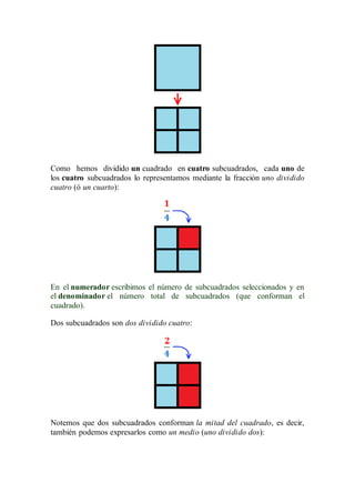 Como hemos dividido un cuadrado en cuatro subcuadrados, cada uno de
los cuatro subcuadrados lo representamos mediante la fracción uno dividido
cuatro (ó un cuarto):
En el numerador escribimos el número de subcuadrados seleccionados y en
el denominador el número total de subcuadrados (que conforman el
cuadrado).
Dos subcuadrados son dos dividido cuatro:
Notemos que dos subcuadrados conforman la mitad del cuadrado, es decir,
también podemos expresarlos como un medio (uno dividido dos):
 