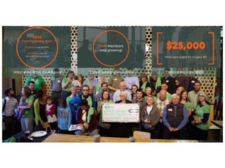 이익도 생겨서 배당이 가능해졌습니다 조합원은 240명을 넘어서고 있어요 재단으로부터 기금도 받았죠
 