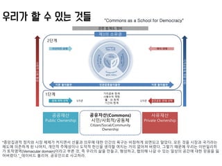 우리가 할 수 있는 것들
"중앙집권적 정치와 시장 체제가 커지면서 선물과 의무에 대한 인간의 욕구는 비참하게 외면되고 말았다. 모든 것을 시장과 국가라는
제도에 의존하게 된 나머지, 개인적 주체성이나 도덕적 헌신을 생각할 여지는 거의 없어져 버렸다. 그렇기 때문에 우리는 이반일리히
가 토착영역(Vernacular domain)이라고 부른 것, 즉 우리의 삶을 만들고, 형성하고, 협의해 나갈 수 있는 일상의 공간에 대한 믿음을 잃
어버렸다.”_데이비드 볼리어. 공유인으로 사고하라.
"Commons as a School for Democracy"
 