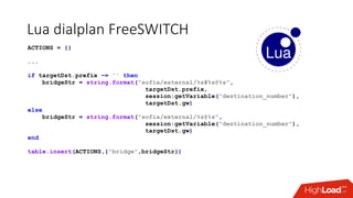Lua dialplan FreeSWITCH
ACTIONS = {}
...
if targetDst.prefix ~= '' then
bridgeStr = string.format("sofia/external/%s#%s@%s",
targetDst.prefix,
session:getVariable("destination_number"),
targetDst.gw)
else
bridgeStr = string.format("sofia/external/%s@%s",
session:getVariable("destination_number"),
targetDst.gw)
end
table.insert(ACTIONS,{"bridge",bridgeStr})
 