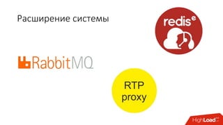 Расширение системы
 