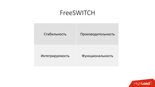 FreeSWITCH
Стабильность Производительность
Интегрируемость Функциональность
 