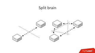 Split brain
 