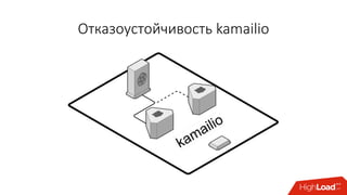 Отказоустойчивость kamailio
 
