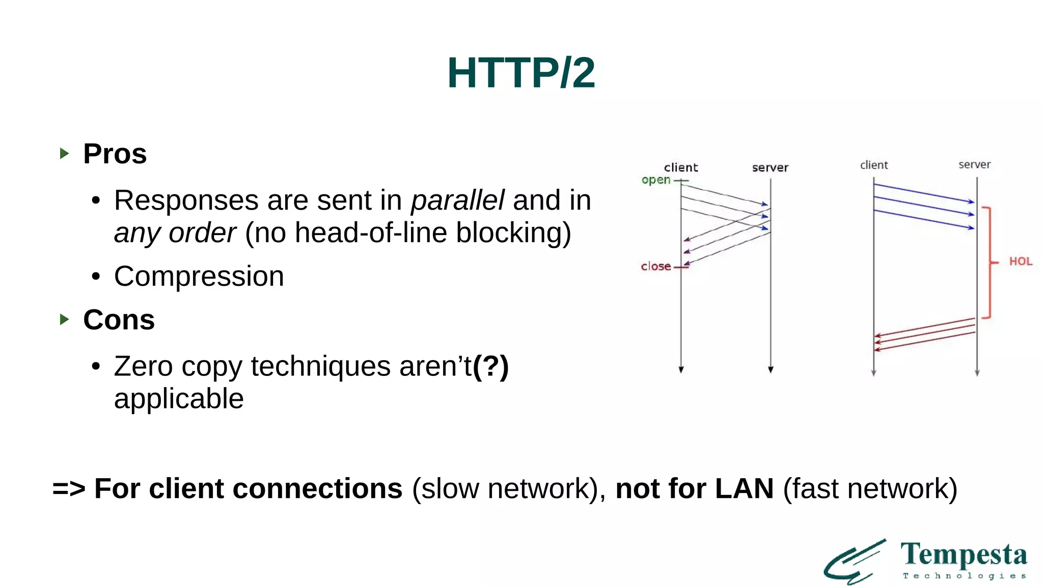 HTTP/2
Pros
● Responses are sent in parallel and in
any order (no head-of-line blocking)
● Compression
Cons
● Zero copy techniques aren’t(?)
applicable
=> For client connections (slow network), not for LAN (fast network)
 